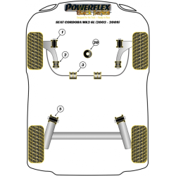 POWERFLEX FOR VOLKSWAGEN UP! (2011 -)