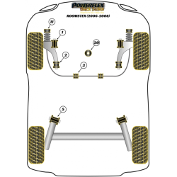 Silentbloc de competición