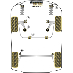 POWERFLEX FOR VOLKSWAGEN UP! (2011 -)