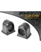 POWERFLEX FOR FIAT UNO INC TURBO (1983-1995)