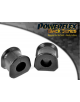 POWERFLEX FOR TVR S SERIES
