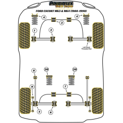 POWERFLEX FOR TVR S SERIES