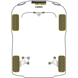 POWERFLEX FOR TVR S SERIES