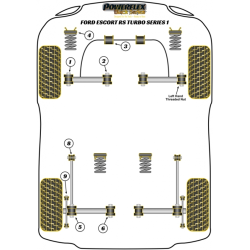 POWERFLEX FOR FORD ESCORT MODELS , ESCORT RS TURBO SERIES 1