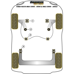 POWERFLEX POUR FORD PUMA (1997-2001)