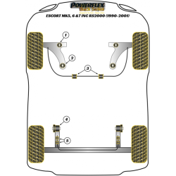 POWERFLEX FOR FORD PUMA (1997-2001)
