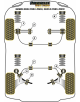 POWERFLEX FOR FORD SIERRA MODELS , SIERRA XR4I (1983-1985),