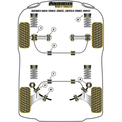 POWERFLEX POUR FORD SIERRA MODELS , SIERRA XR4I (1983-1985),