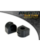 POWERFLEX POUR FORD FOCUS MODELS , FOCUS MK1 INC ST AND RS