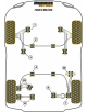 POWERFLEX FOR FORD FOCUS MODELS , FOCUS MK1 INC ST AND RS (