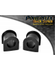 POWERFLEX FOR FORD SIERRA MODELS , SIERRA SAPPHIRE COSWORTH