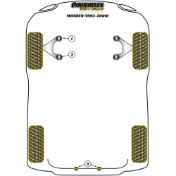 POWERFLEX FOR FORD SIERRA MODELS , SIERRA SAPPHIRE COSWORTH