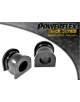 POWERFLEX POUR HONDA S2000 (1999-2009)