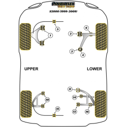 POWERFLEX FOR HONDA S2000 (1999-2009)