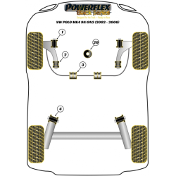 POWERFLEX POUR VOLKSWAGEN POLO MODELS , POLO MK5 6R/6C (2009