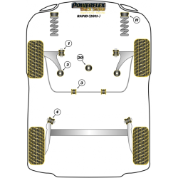 POWERFLEX POUR VOLKSWAGEN POLO MODELS , POLO MK5 6R/6C (2009