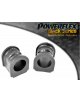 POWERFLEX FOR NISSAN SUNNY/PULSAR GTIR