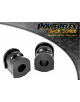 POWERFLEX FOR NISSAN SUNNY/PULSAR GTIR