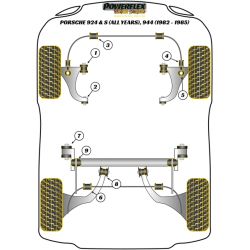 POWERFLEX FOR PORSCHE 993 (1994 - 1998)
