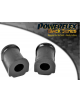 POWERFLEX POUR PORSCHE 964 (1989 - 1994)