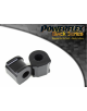 POWERFLEX POUR PORSCHE 993 (1994 - 1998)