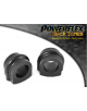 POWERFLEX POUR NISSAN 200SX - S13, S14, S14A & S15