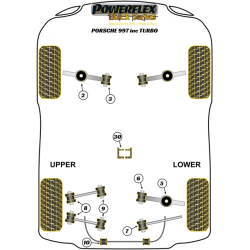 POWERFLEX POUR PORSCHE CAYMAN 987C (2005 - 2012)