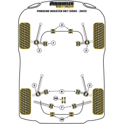 POWERFLEX FOR PORSCHE CAYMAN 987C (2005 - 2012)