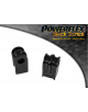 POWERFLEX FOR RENAULT MEGANE II INC RS 225, R26 AND CUP (200