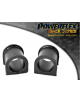 POWERFLEX POUR ROVER 800