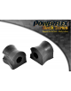 POWERFLEX FOR SAAB 900 (1983-1993)