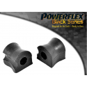 POWERFLEX POUR SAAB 900 (1983-1993)