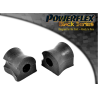 POWERFLEX POUR SAAB 900 (1983-1993)