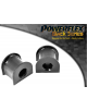 POWERFLEX ESTABILIZADORA DEL.19MM Nº2 PARA SAAB