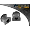 POWERFLEX POUR SAAB 9000 (1985-1998)