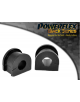 POWERFLEX POUR SAAB 9000 (1985-1998)