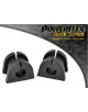 POWERFLEX POUR SAAB 9000 (1985-1998)