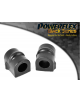 POWERFLEX POUR SAAB 9-5 MODELS , 9-5 (1998-2010) YS3E ,