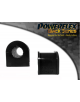 POWERFLEX POUR NISSAN 200SX - S13, S14, S14A & S15