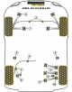 POWERFLEX POUR NISSAN 200SX - S13, S14, S14A & S15