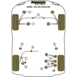 POWERFLEX FOR NISSAN 200SX - S13, S14, S14A & S15