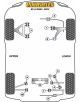 POWERFLEX POUR MAZDA RX-8 (2003-2012)