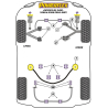 POWERFLEX FOR JAGUAR (DAIMLER) XJ6, XJ6R - X300 & X306 (1994