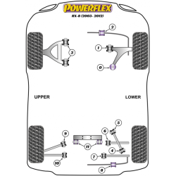 POWERFLEX FOR MAZDA RX-8 (2003-2012)