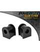 POWERFLEX FOR MAZDA RX-7 GENERATION 3 & 4 (1992-2002)