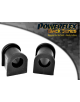 POWERFLEX FOR MAZDA RX-7 GENERATION 3 & 4 (1992-2002)