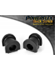 POWERFLEX POUR ROVER 45 (1999-2005)