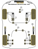 POWERFLEX ESTABILIZADORA DEL. 21.5MM Nº2 PARA MINI