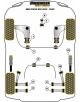 POWERFLEX ESTABILIZADORA DEL. 21.5MM Nº2 PARA MINI