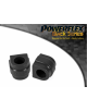 POWERFLEX ESTABILIZADORA DEL. 23.5MM Nº2 PARA MINI